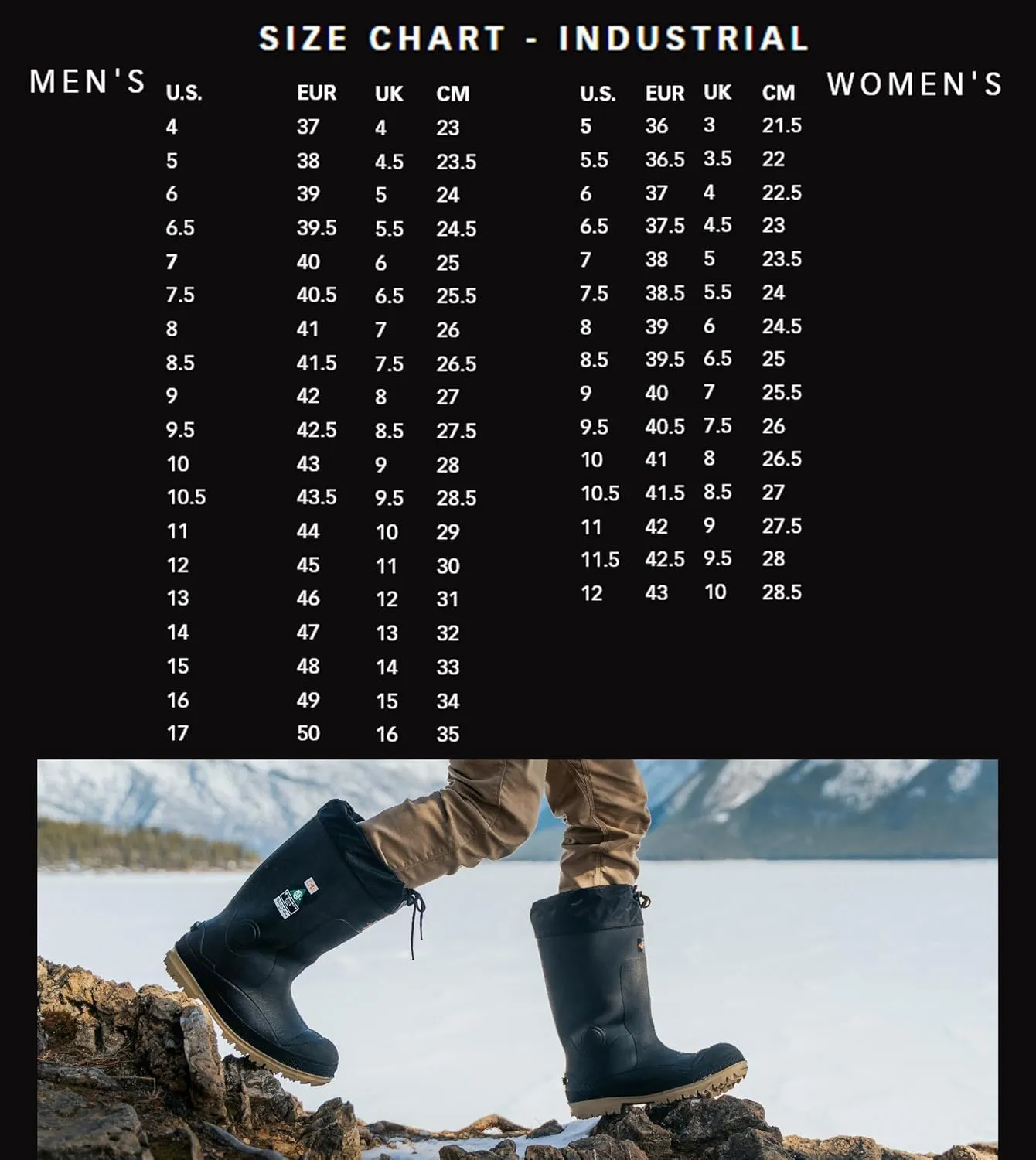 Baffin Unisex TITAN Industrial Waterproof Protective Steel Safety Toe & Plate Slip-On Boots with Removable Inner Boot System