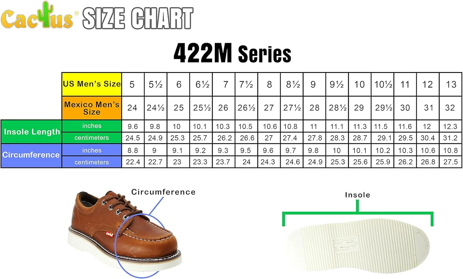 CACTUS Men’s 422M 411M Soft Toe Moc Toe 4” Construction Roofing Work Boots Leather PU Sole Comfortable Botas de Trabajo