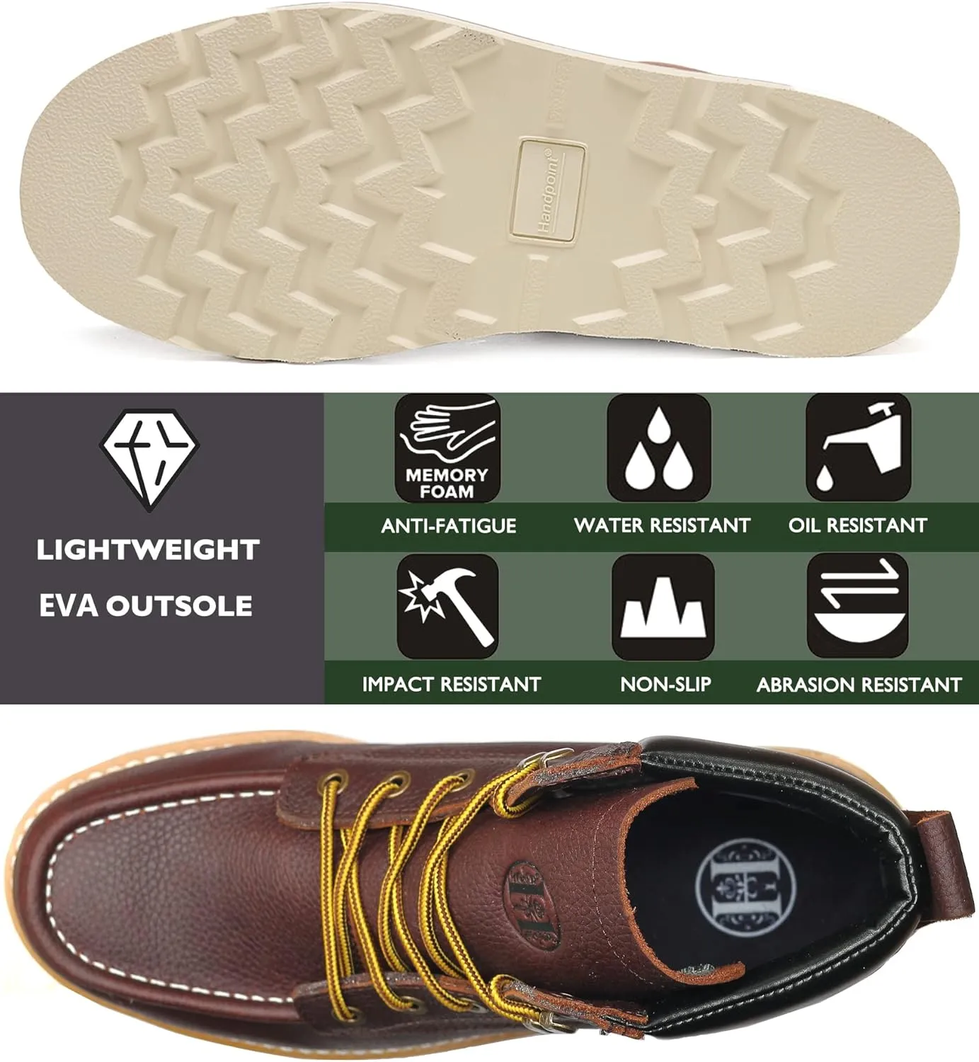CONRAD Men's Moc Toe Safety Work Boots: 6" & 8" Soft Toe, Composite Toe, Waterproof, Slip Resistant, Puncture-proof EH Safety Boots
