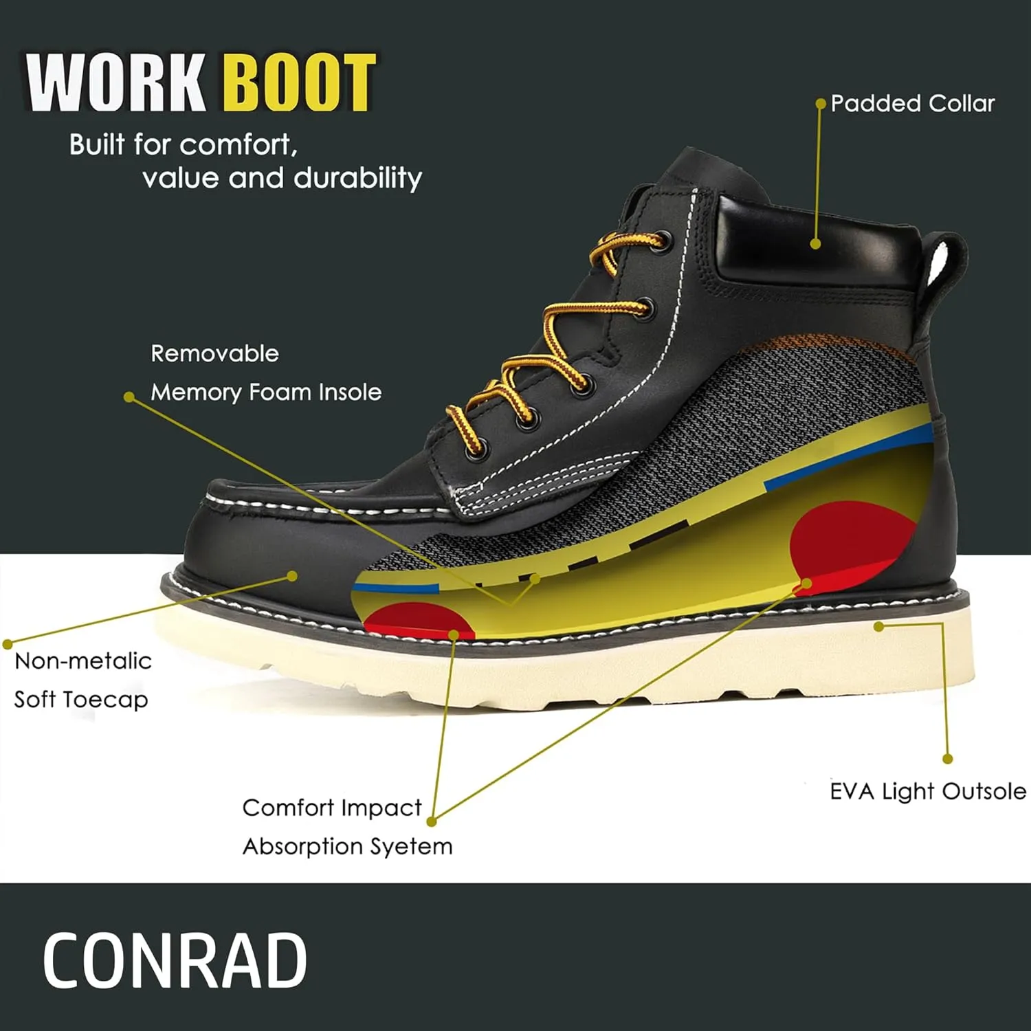 CONRAD Men's Moc Toe Safety Work Boots: 6" & 8" Soft Toe, Composite Toe, Waterproof, Slip Resistant, Puncture-proof EH Safety Boots