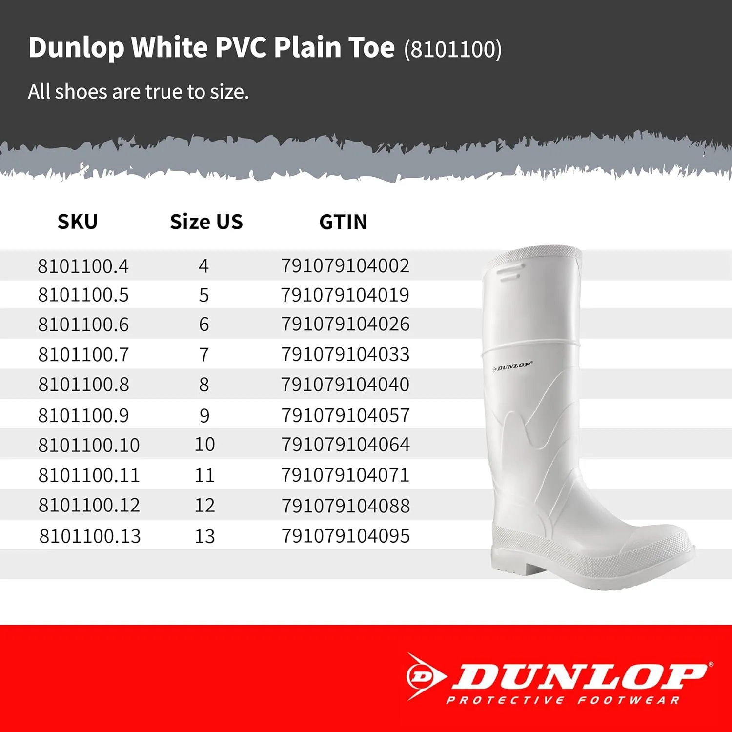 DUNLOP Protective Footwear, Plain Toe White Safety Lock, 100% Waterproof PVC, Lightweight and Durable Protective Footwear, Slip-Resistant, 8101100.1, Size 10 US