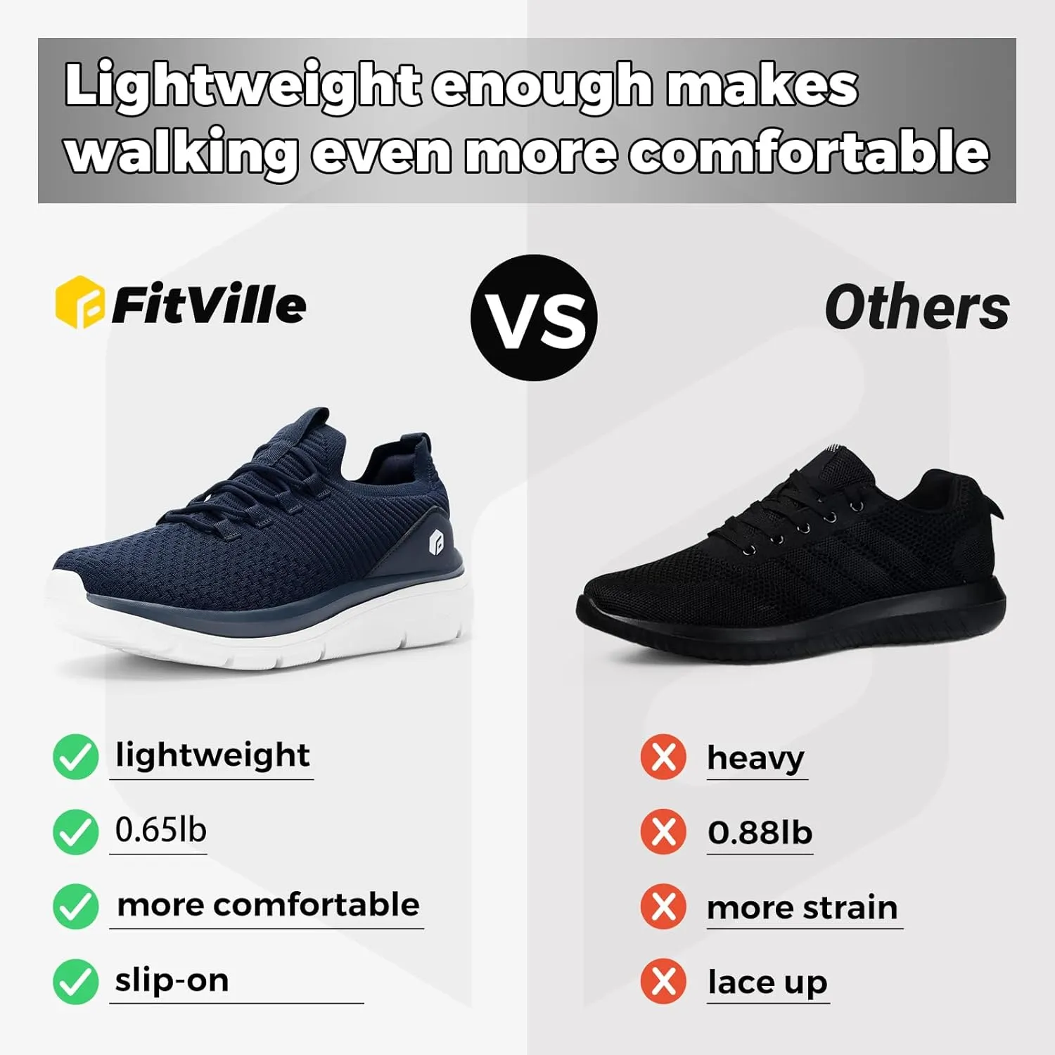 FitVille Extra Wide Slip on Shoes for Men, Lightweight and Breathable Mens Wide Slip on Shoes Max Cushioning