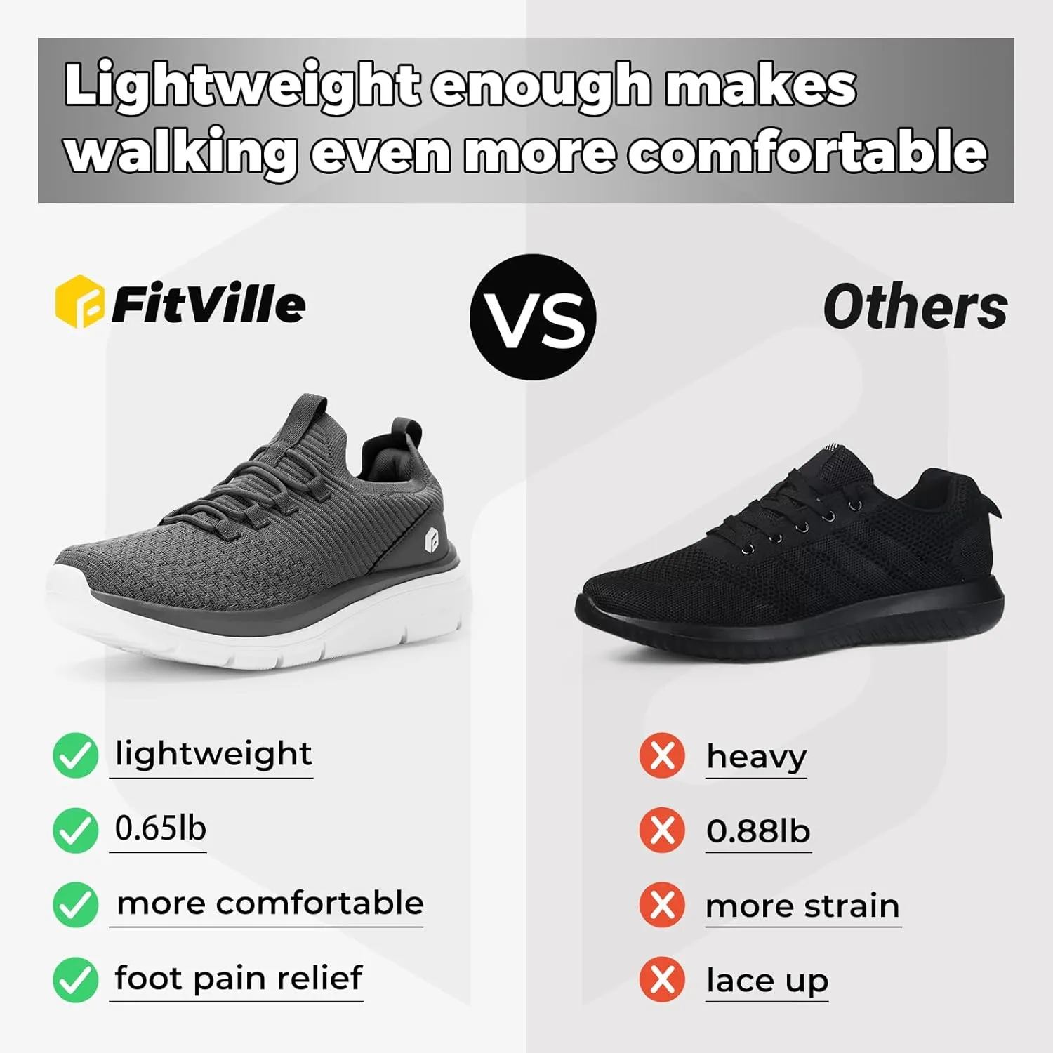 FitVille Extra Wide Slip on Shoes for Men, Lightweight and Breathable Mens Wide Slip on Shoes Max Cushioning