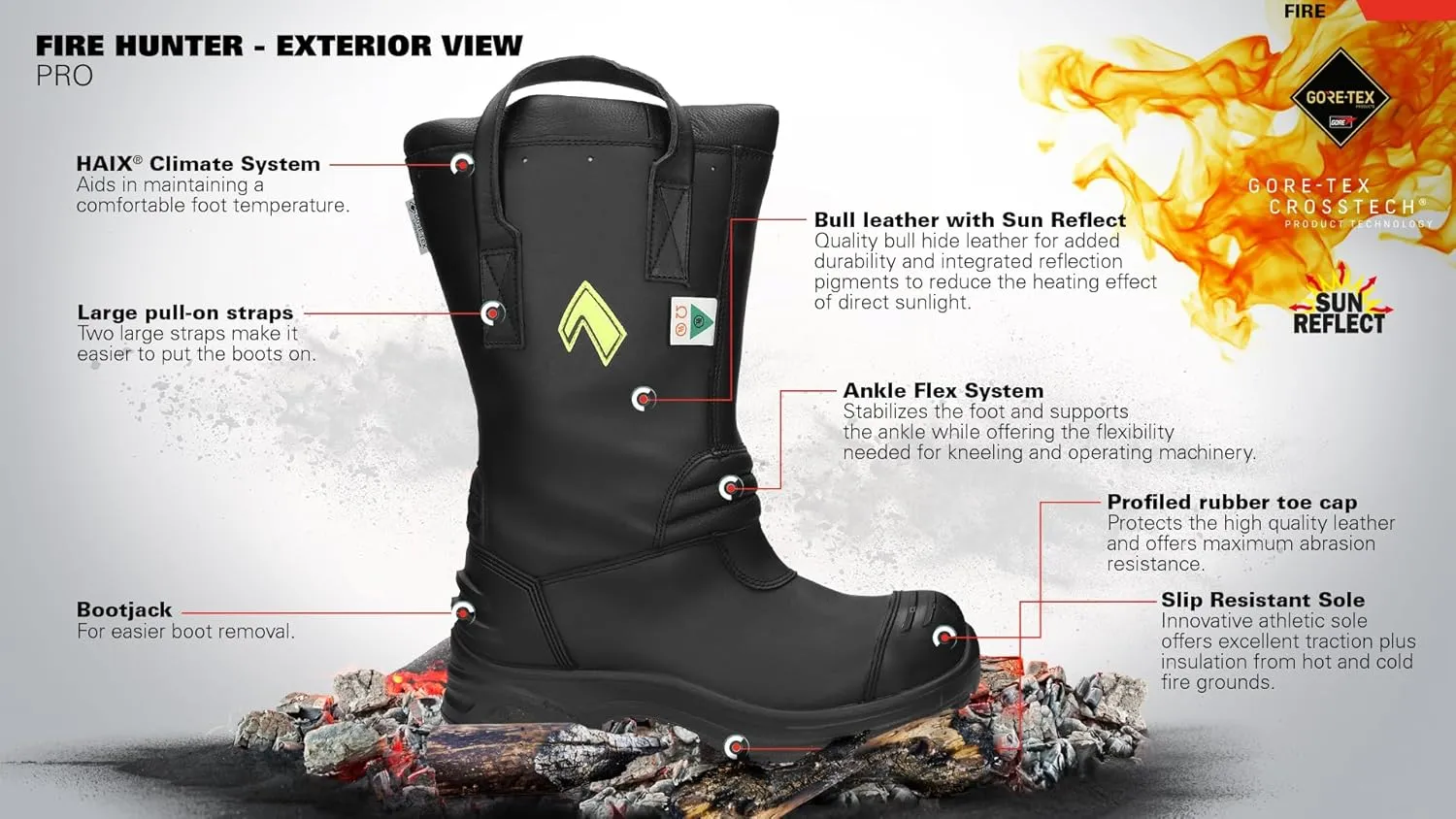 HAIX Fire Hunter Pro Composite-Toed Heat- and Slip-Resistant Firefighting Boots with Unique Ankle Flex System