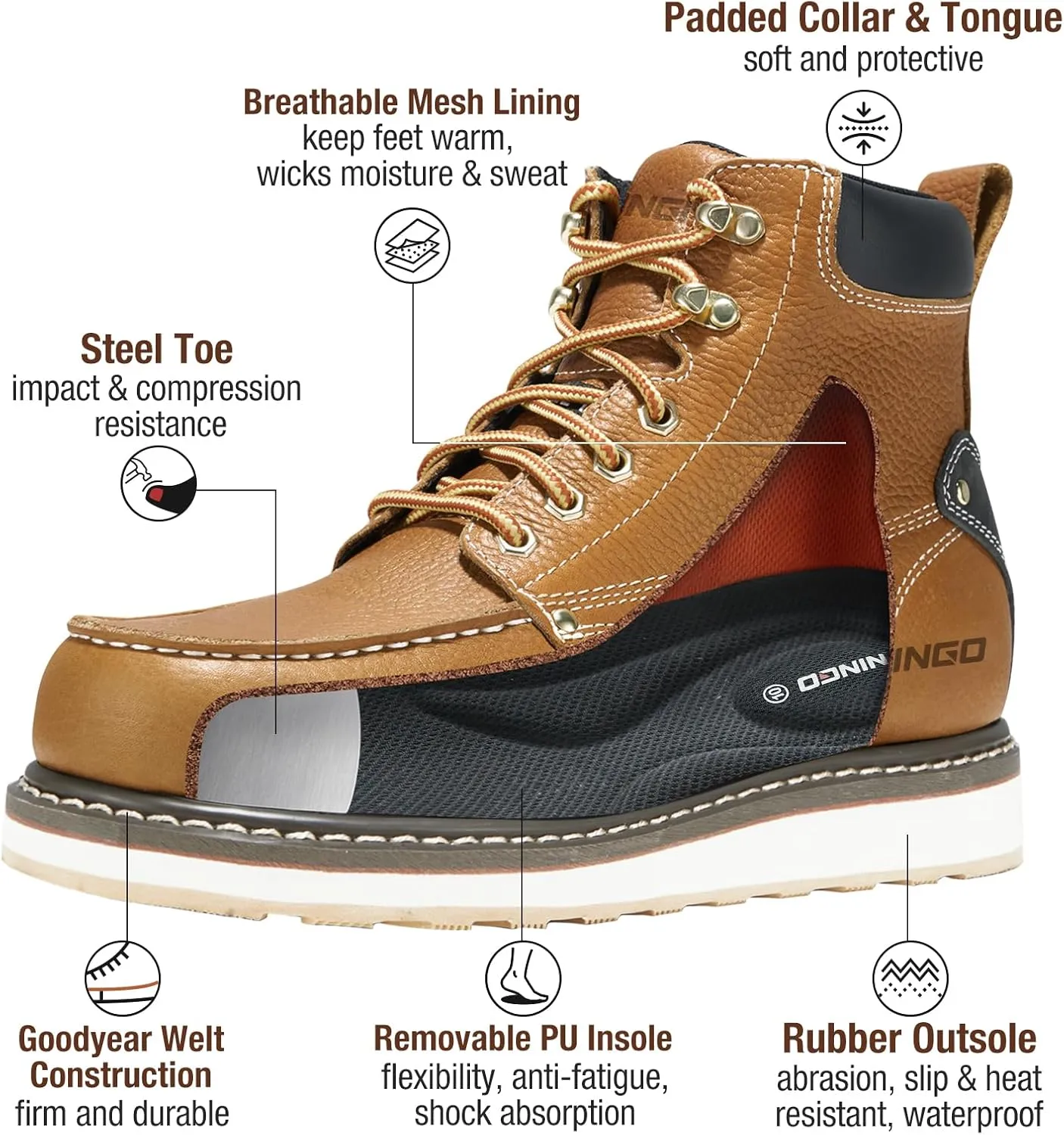 HISEA NINGO Work Boots for Men Steel/Soft Toe Boots, 6” Waterproof Slip Resistant Industrial & Construction Work Boots, Composite Toe Working Boots