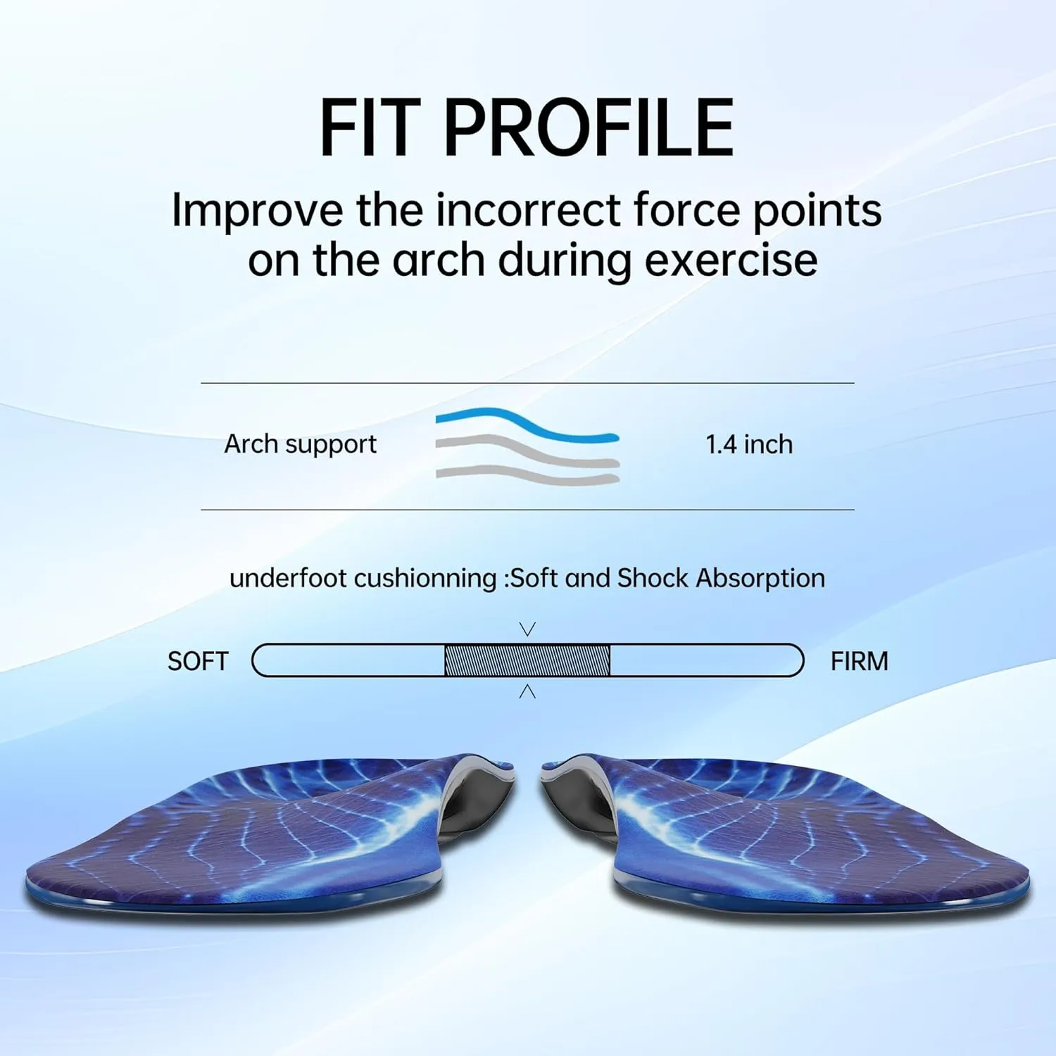 Insoles Men Work Boots for Standing All Day -Comfort Shoe Inserts Men Women -Low Arch Support -Gel Cushion Shock Absorption Shoe Inosles Relief Plantar Fasciitis M