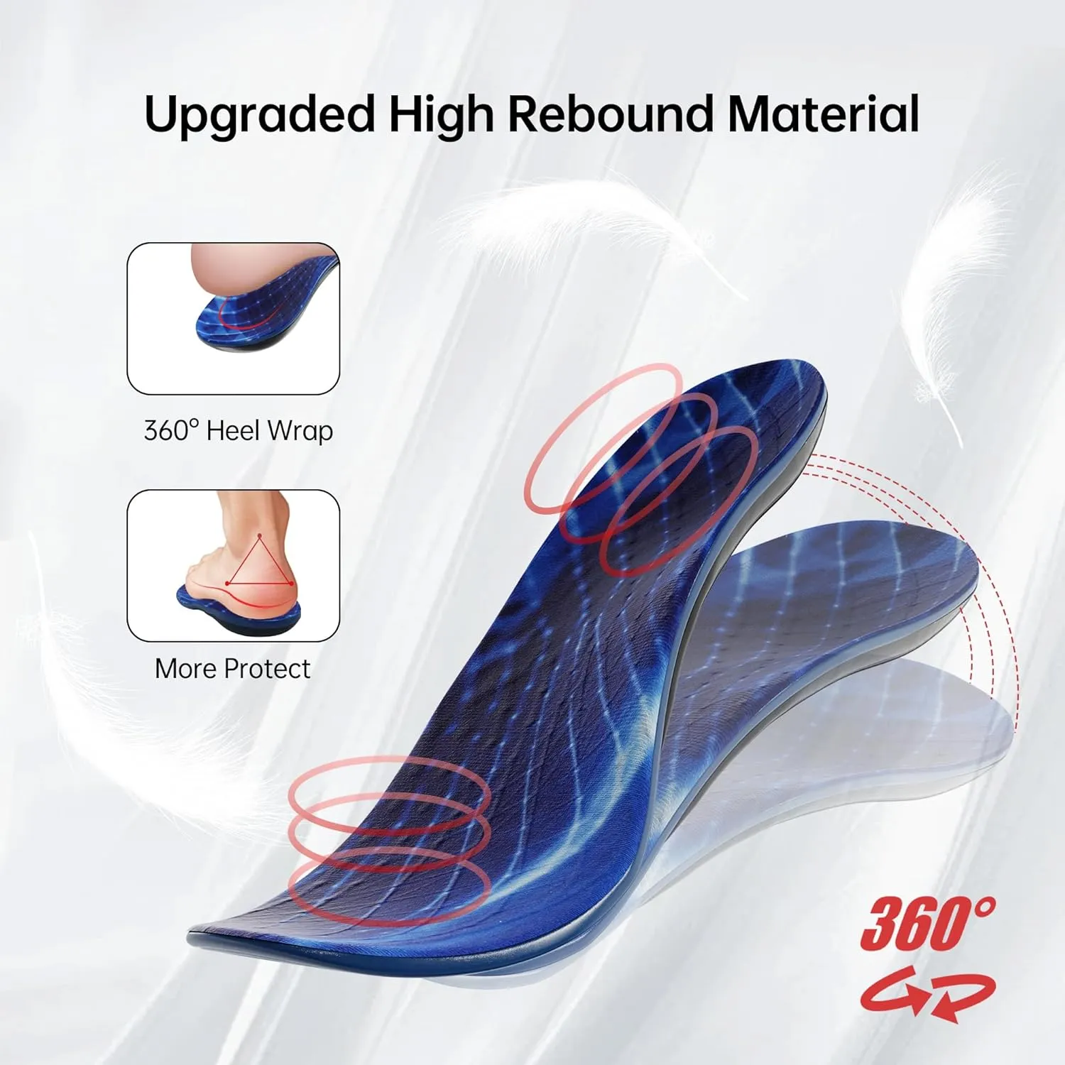 Insoles Men Work Boots for Standing All Day -Comfort Shoe Inserts Men Women -Low Arch Support -Gel Cushion Shock Absorption Shoe Inosles Relief Plantar Fasciitis M