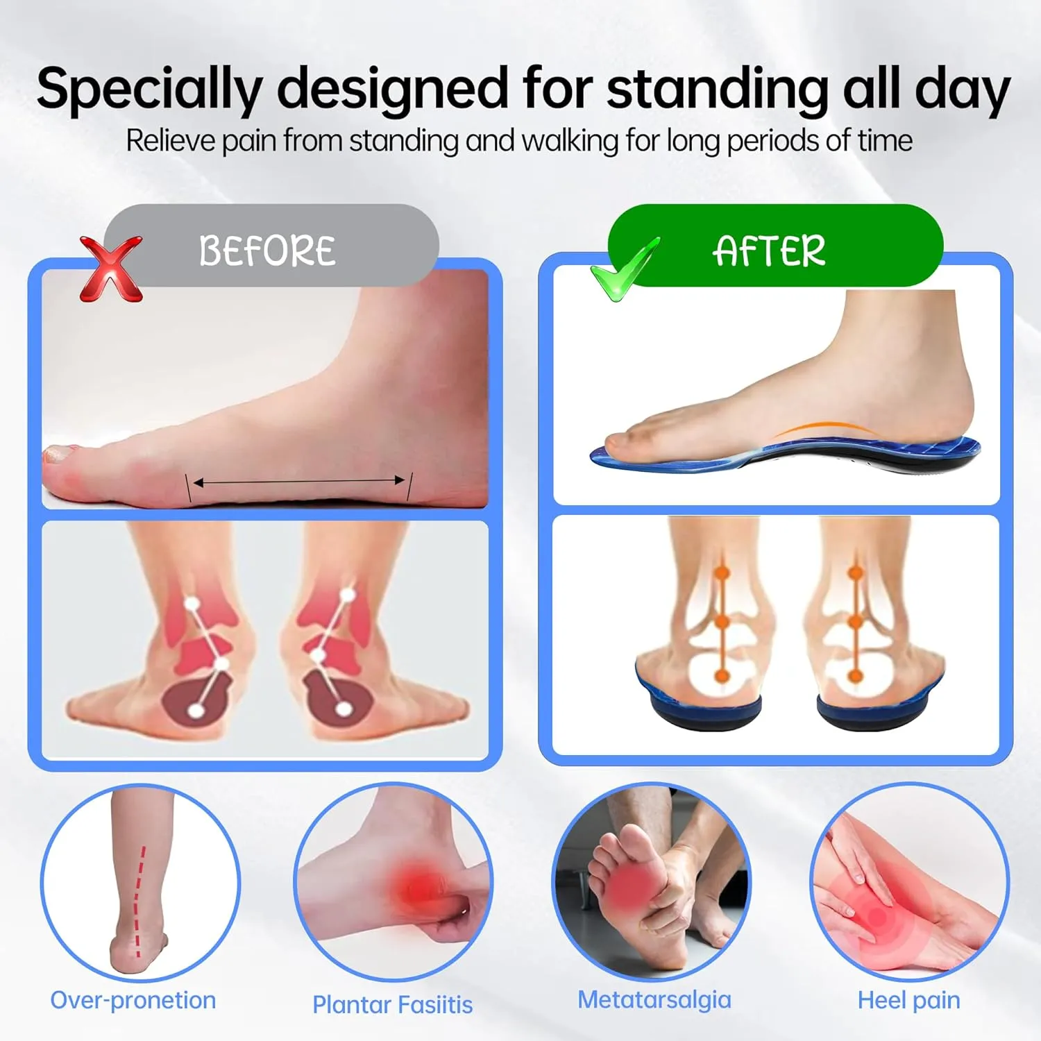 Insoles Men Work Boots for Standing All Day -Comfort Shoe Inserts Men Women -Low Arch Support -Gel Cushion Shock Absorption Shoe Inosles Relief Plantar Fasciitis M