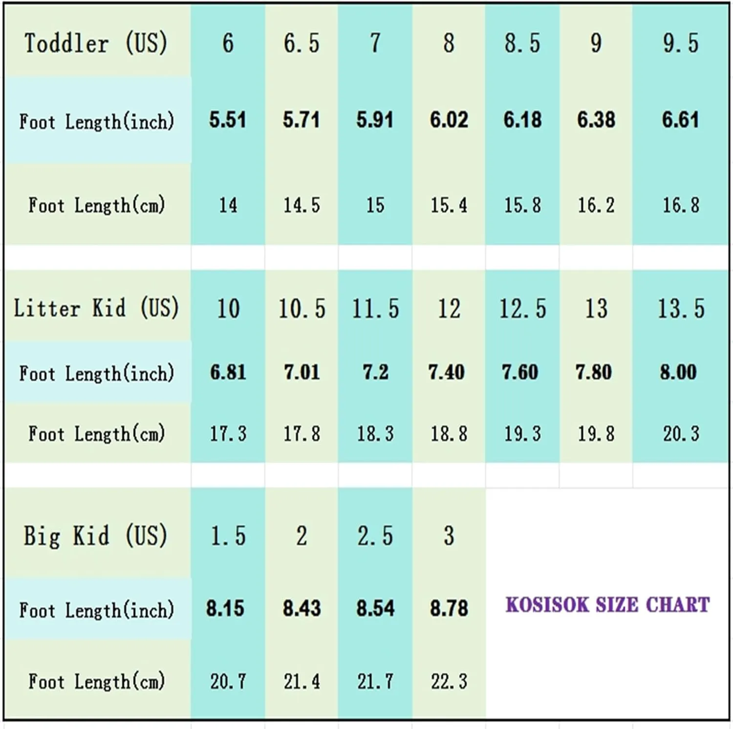 Kids Canvas Shoes Boys and Girls Low Top Slip On Sneakers