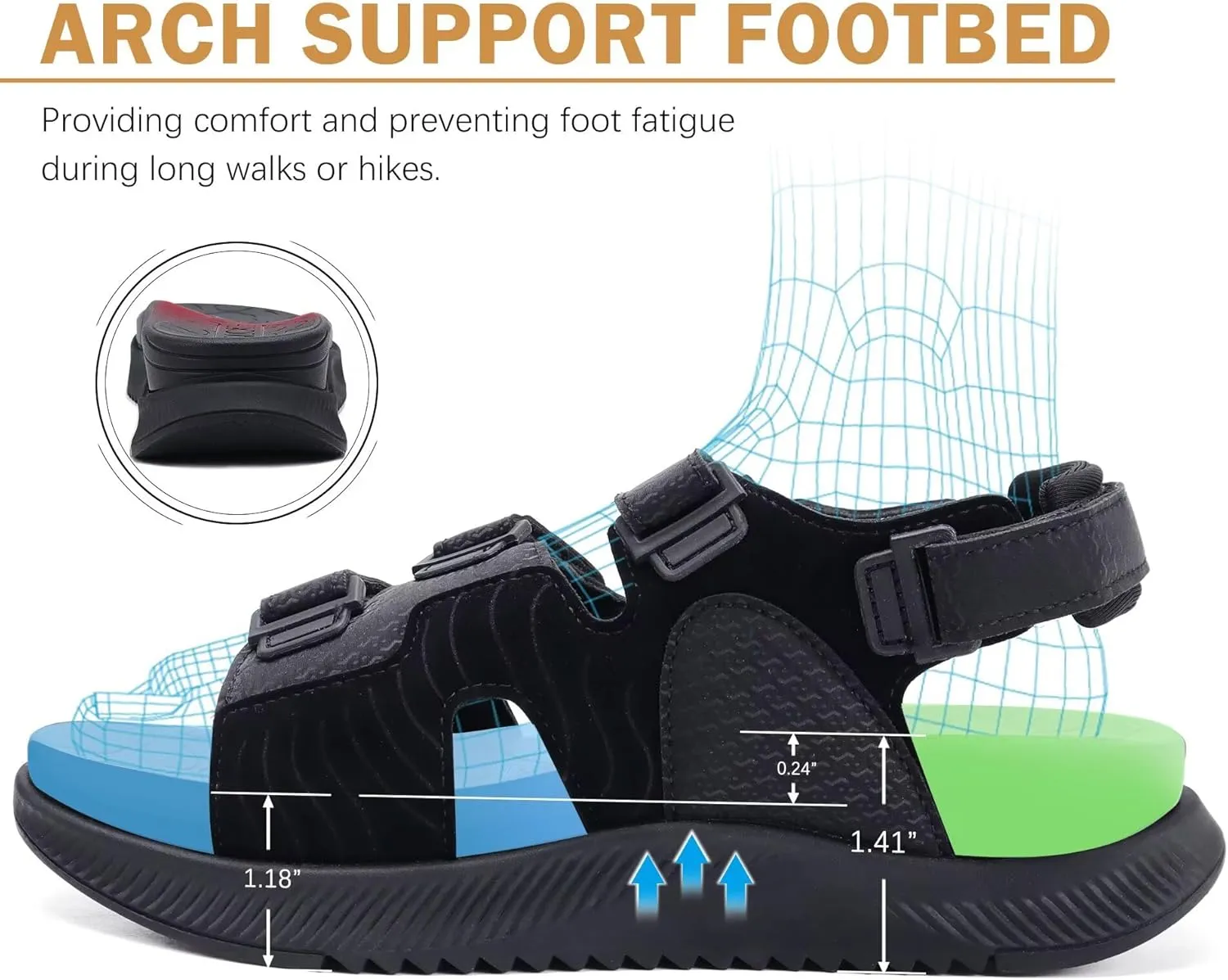 ONCAI Women's Hiking Sandals with Arch Support Walking Sports Sandals Woman Outdoor Orthotic Footbed for Plantar Fasciitis Water Summer Sandalias Mujer with Adjustable Strap
