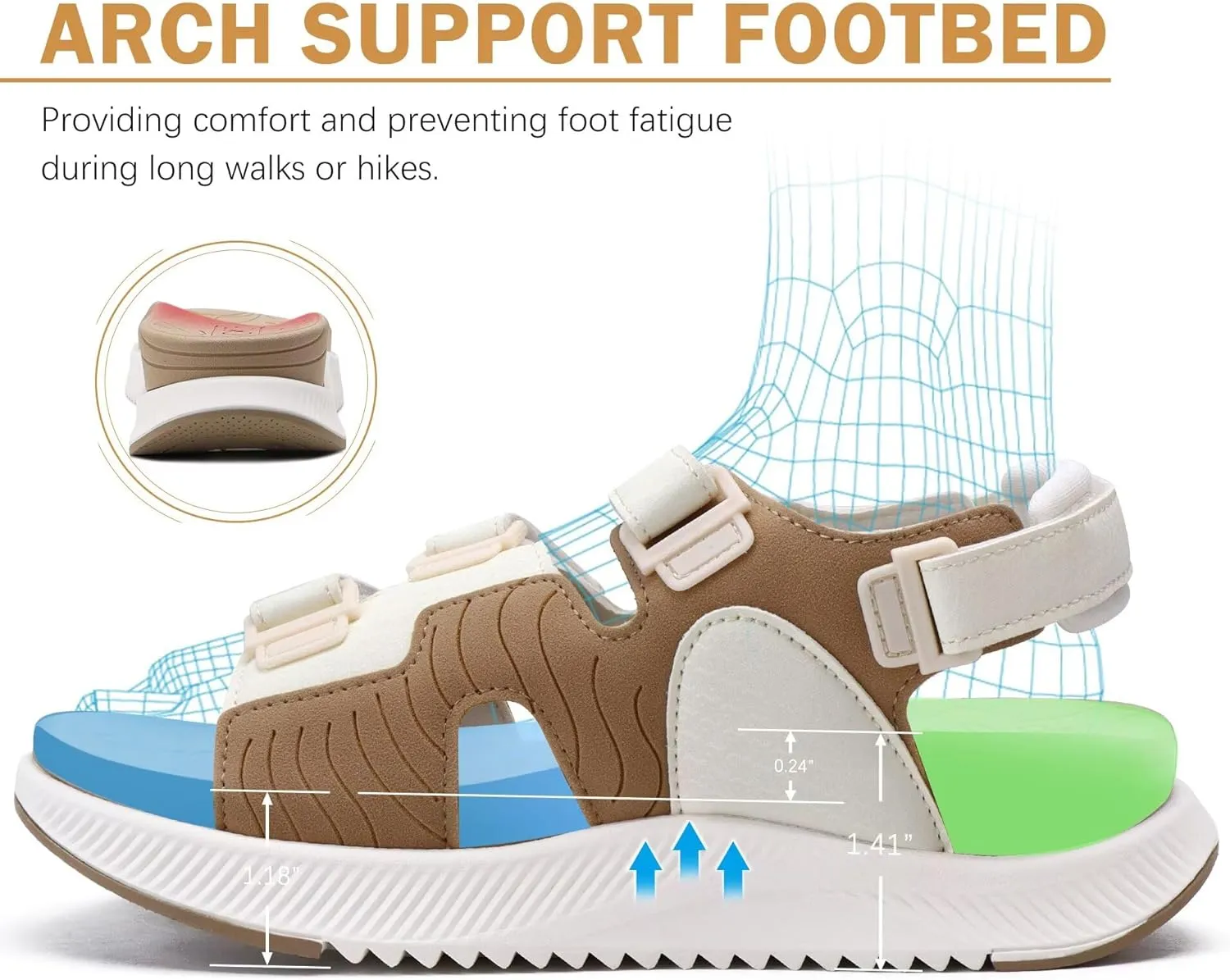 ONCAI Women's Hiking Sandals with Arch Support Walking Sports Sandals Woman Outdoor Orthotic Footbed for Plantar Fasciitis Water Summer Sandalias Mujer with Adjustable Strap