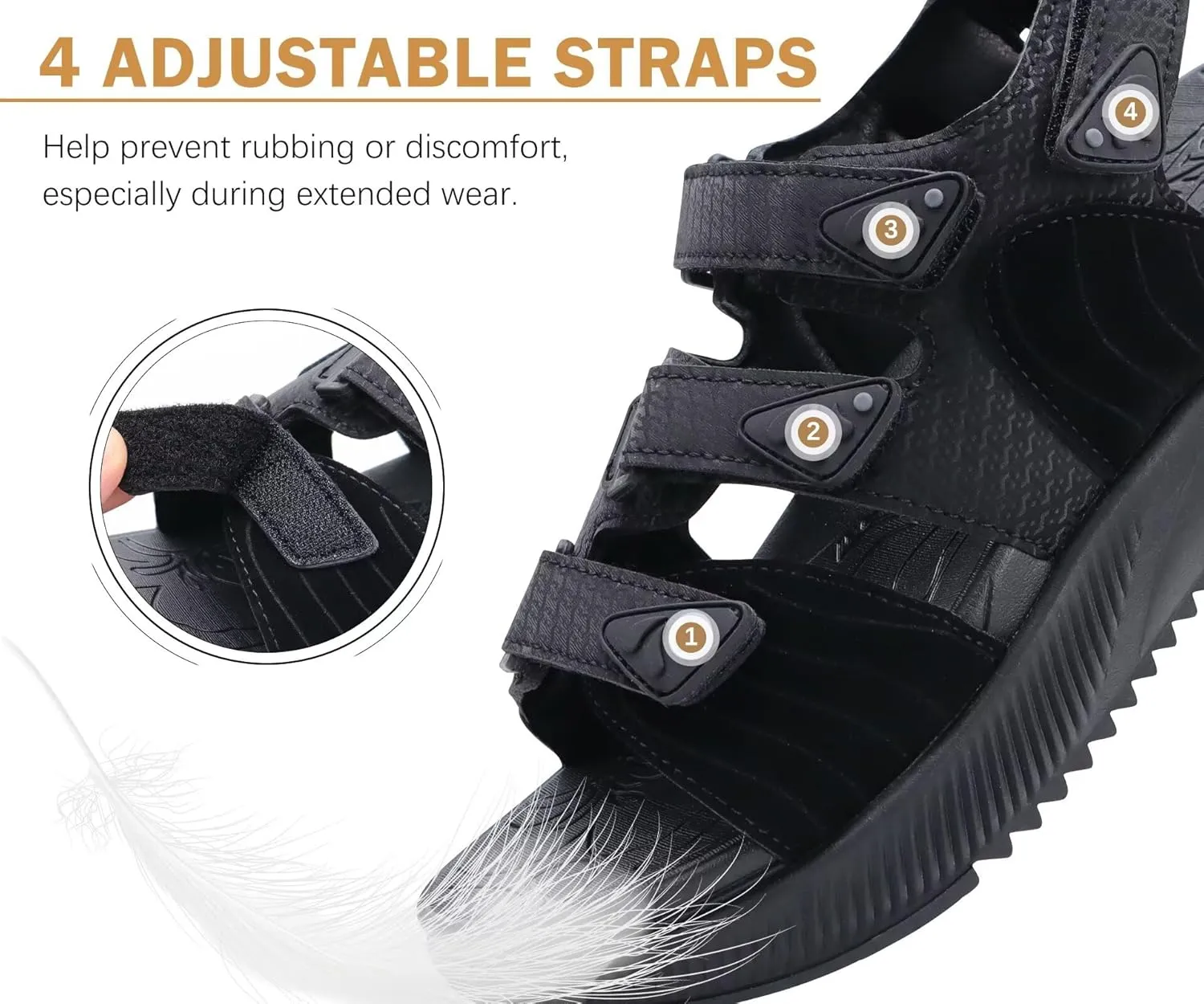 ONCAI Women's Hiking Sandals with Arch Support Walking Sports Sandals Woman Outdoor Orthotic Footbed for Plantar Fasciitis Water Summer Sandalias Mujer with Adjustable Strap