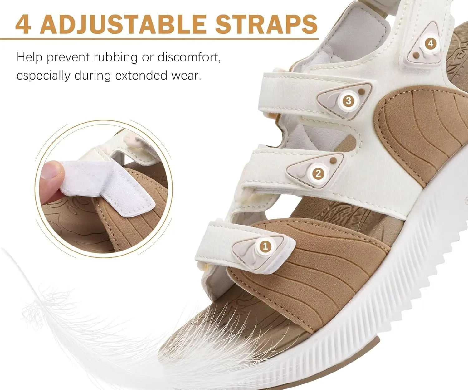 ONCAI Women's Hiking Sandals with Arch Support Walking Sports Sandals Woman Outdoor Orthotic Footbed for Plantar Fasciitis Water Summer Sandalias Mujer with Adjustable Strap