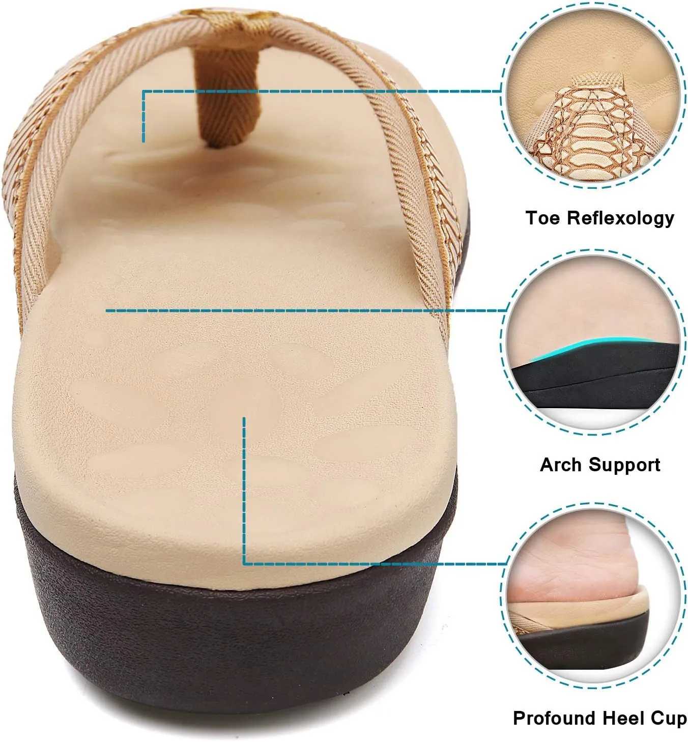 Orkii Womens Orthopedic Sandals for Plantar Fasciitis Feet, Best Orthotic Flip Flops With Arch Support, Comfortable Walking Sandals for Summer Beach, River, Pool