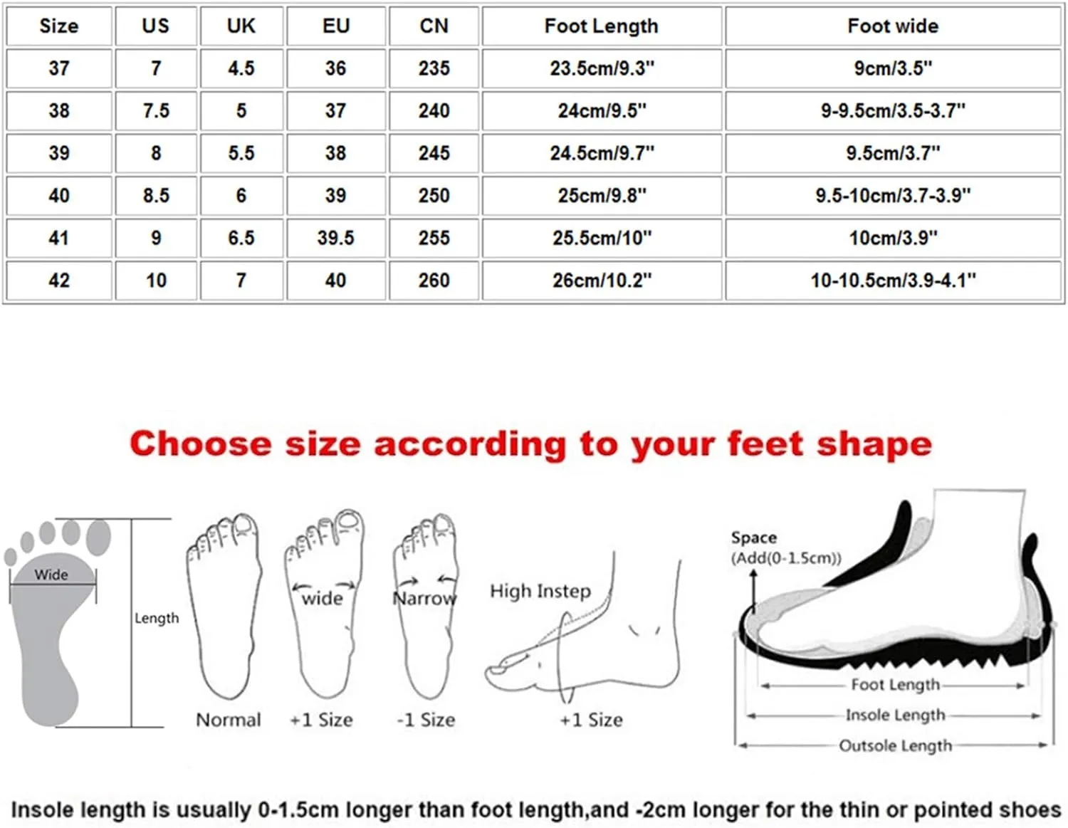 Orthopedic Wedge Sandals for Women 2025 Summer Dressy Flat Open Toe Ankle Strap Espadrilles Sandals Boho Comfortable Casual Strappy Slip on Wedges Shoes