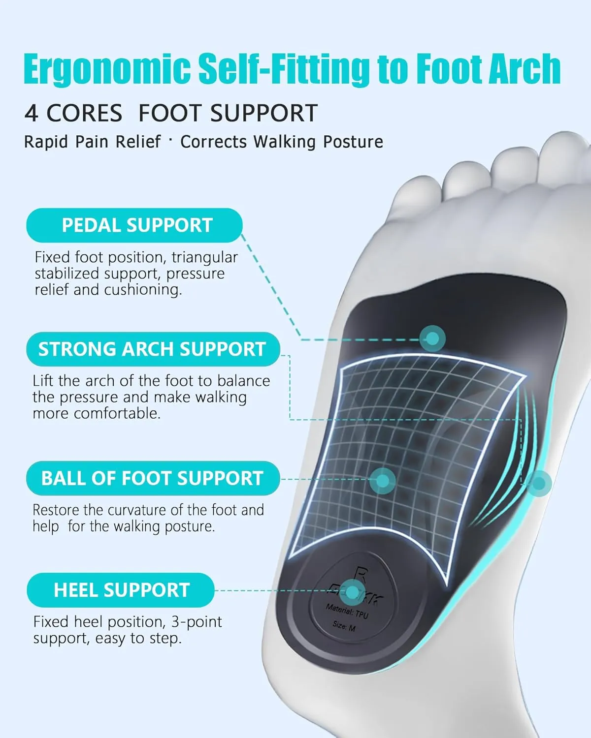 Plantar Fasciitis Relief High Arch Support Inserts Women Men 3/4 Length,Thin Shoe Inserts Orthotics Insoles for Medium & High Arches,Foot Pain Relief Heavy Duty Support