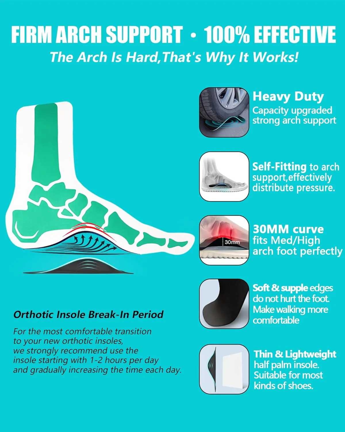 Plantar Fasciitis Relief High Arch Support Inserts Women Men 3/4 Length,Thin Shoe Inserts Orthotics Insoles for Medium & High Arches,Foot Pain Relief Heavy Duty Support