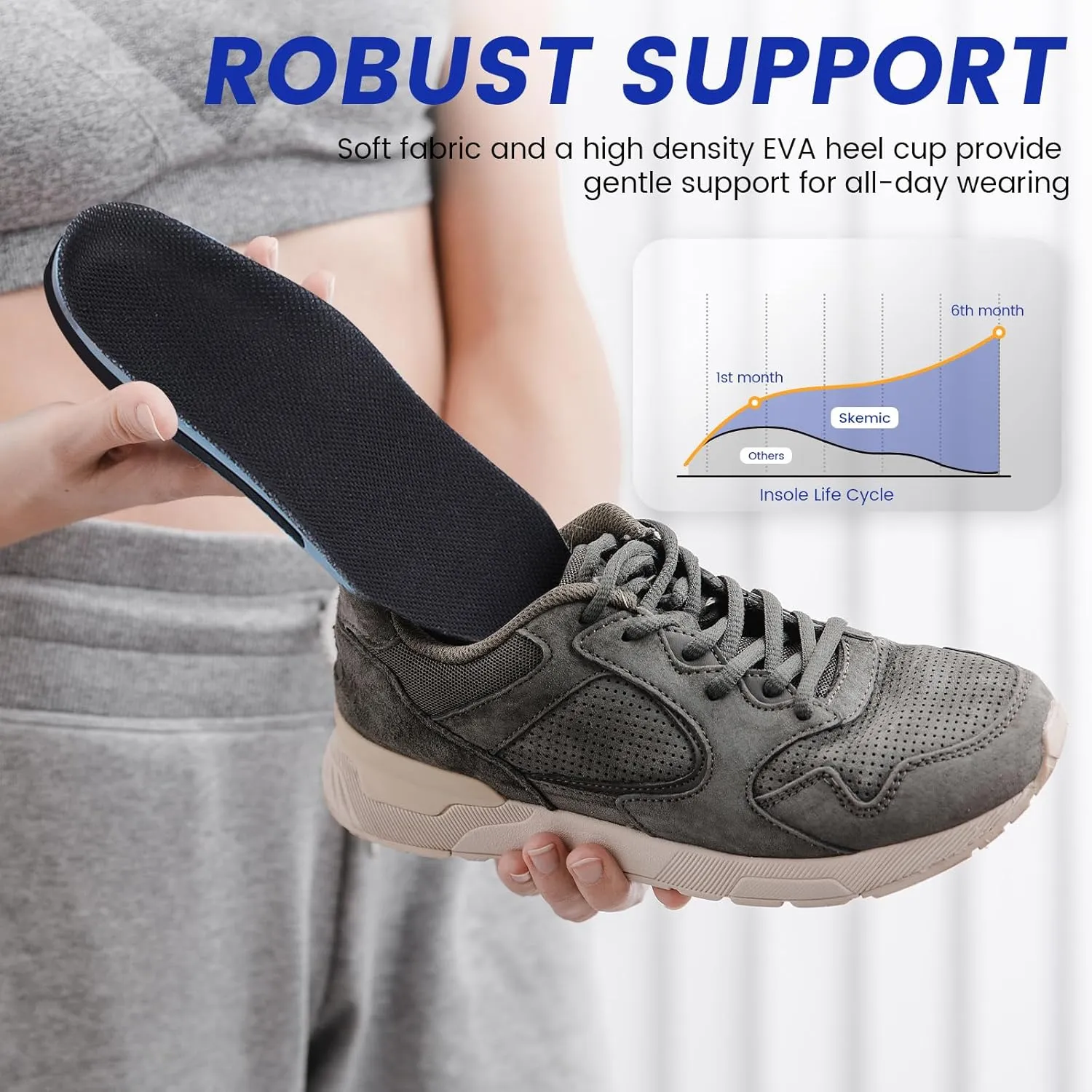 Plantar Fasciitis Relief Insoles for Women Men, Comfort Arch Support Orthotic Shoe Inserts for Foot Pain Shock Absorbing Shoe Insoles (Mens 8-8.5/ Womens 10-10.5)