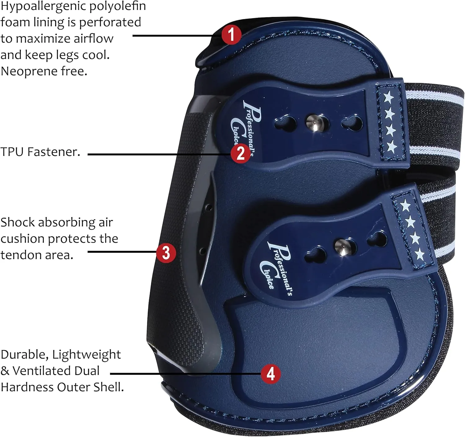 Professional's Choice Pro Performance Show Jump Boots | Hind Rear Pair | Universal Size | TPU or Standard Fastener