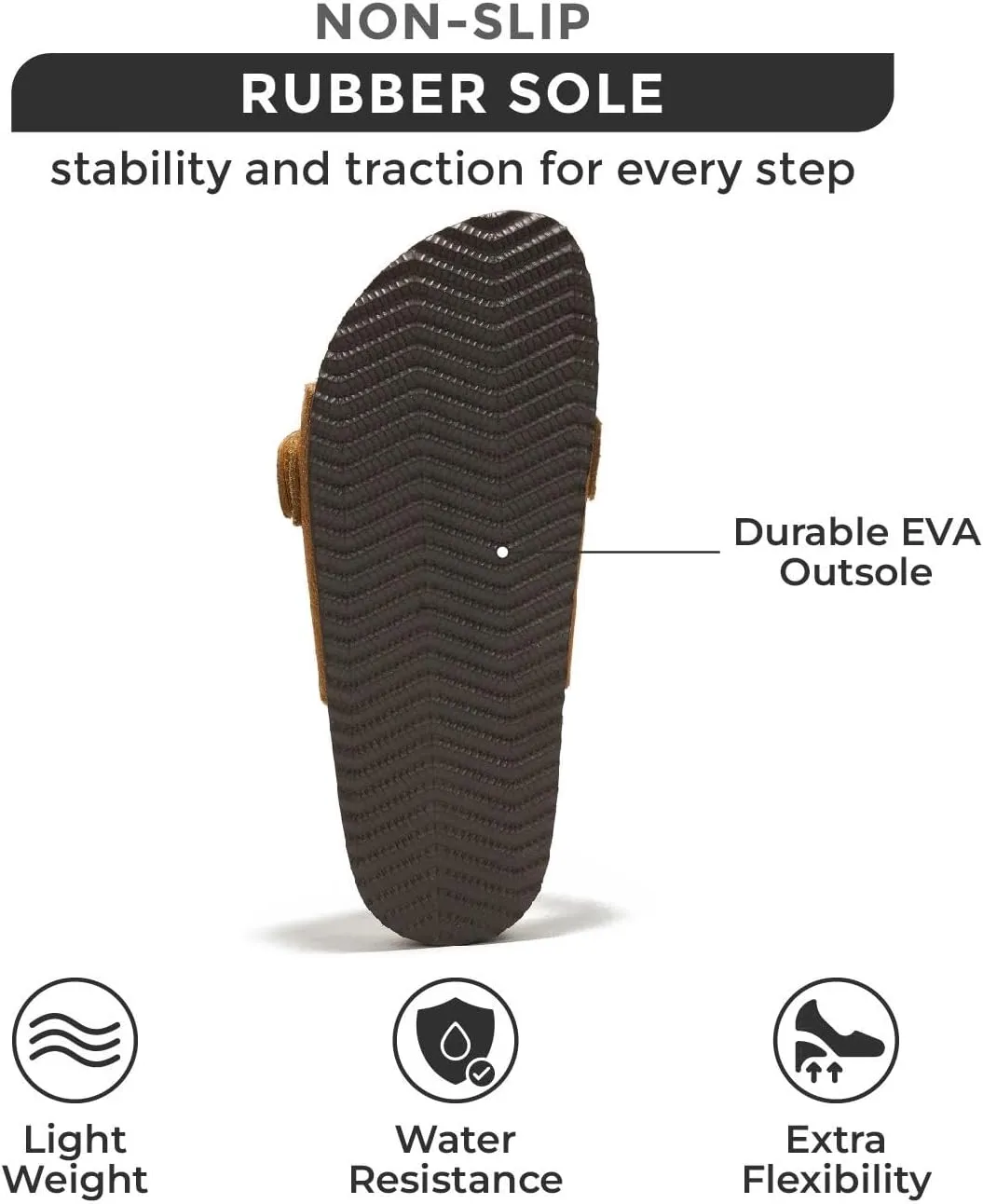 Project Cloud 100% Genuine Leather Womens Sandals - Memory Foam Slipper Women Vacation Essentials with Adjustable Straps - Non Slip Sandals for Women 2025 (Wren)