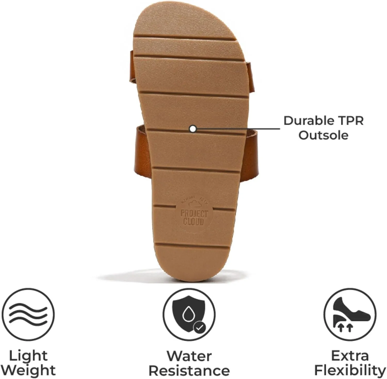 Project Cloud Slide Sandals Women Footwear with Memory Foam Insole - Lightweight Two-strap and Crochet Strap Non-Slip Platform Slides - Summer Sandals for Women 2025