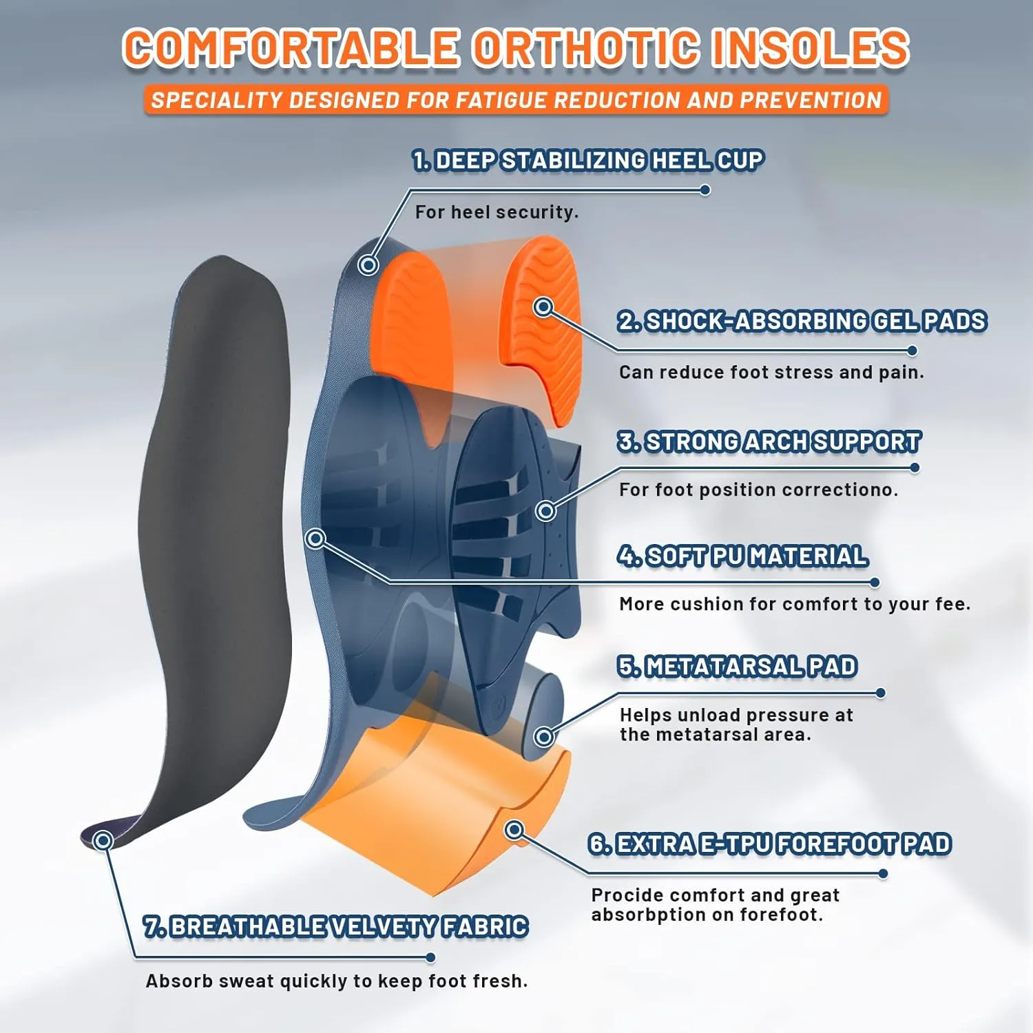 RooRuns Heavy Duty Arch Support Plantar Fasciitis Insoles for Men and Women, Orthotic Inserts Shoe Insoles for Flat Feet, Heel Spurs, High Arches, OverPronation, Metatarsalgia, Foot Pain Relief, XS