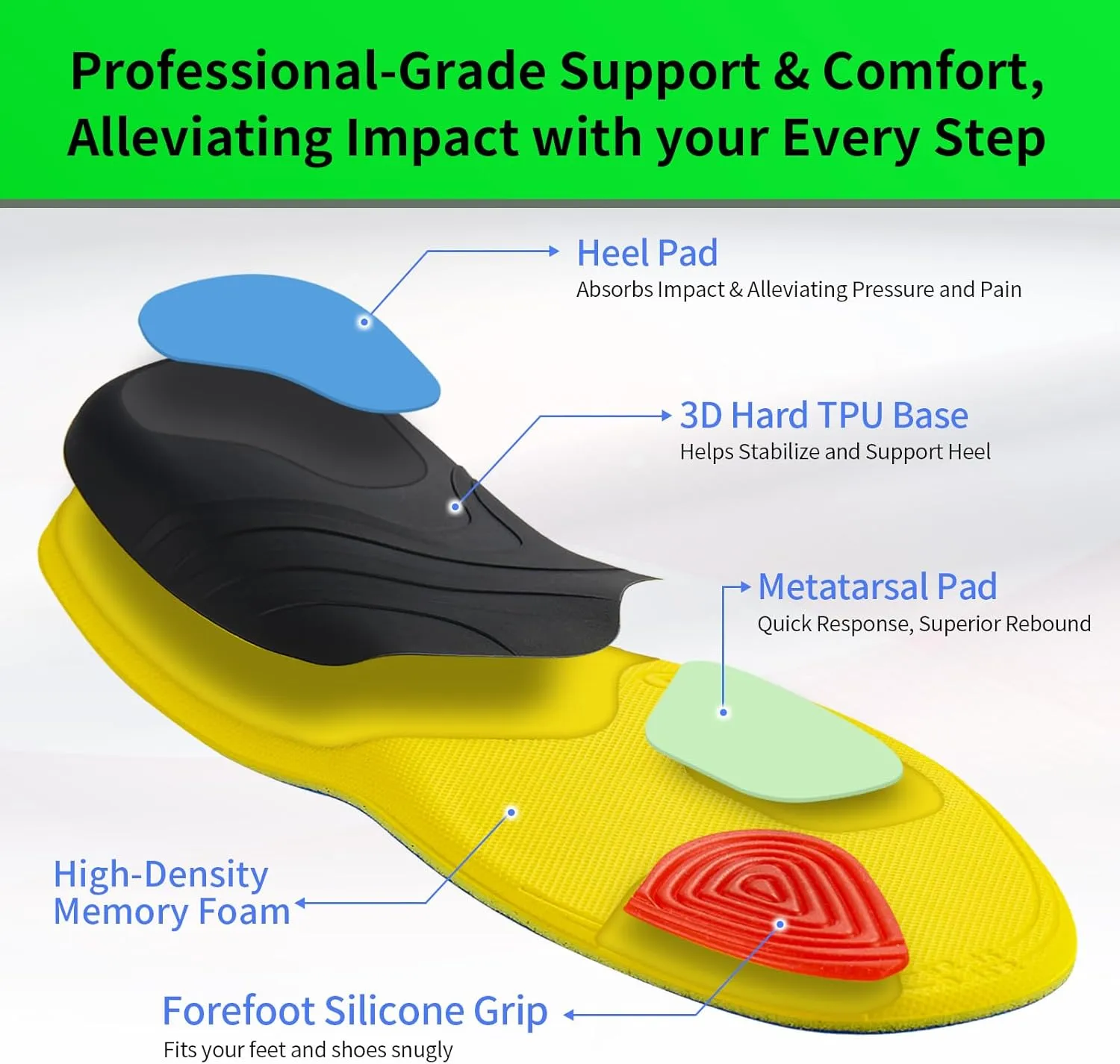 Shoe Insoles with Arch Support Plantar Fasciitis Relief for Men Women Runing, 220Lbs Orthotics Insole Shoes Insert Pads fit Sneakers and Work Boot for Standing All Day-to Men 8.5-9.5 | Women 10.5-11.5