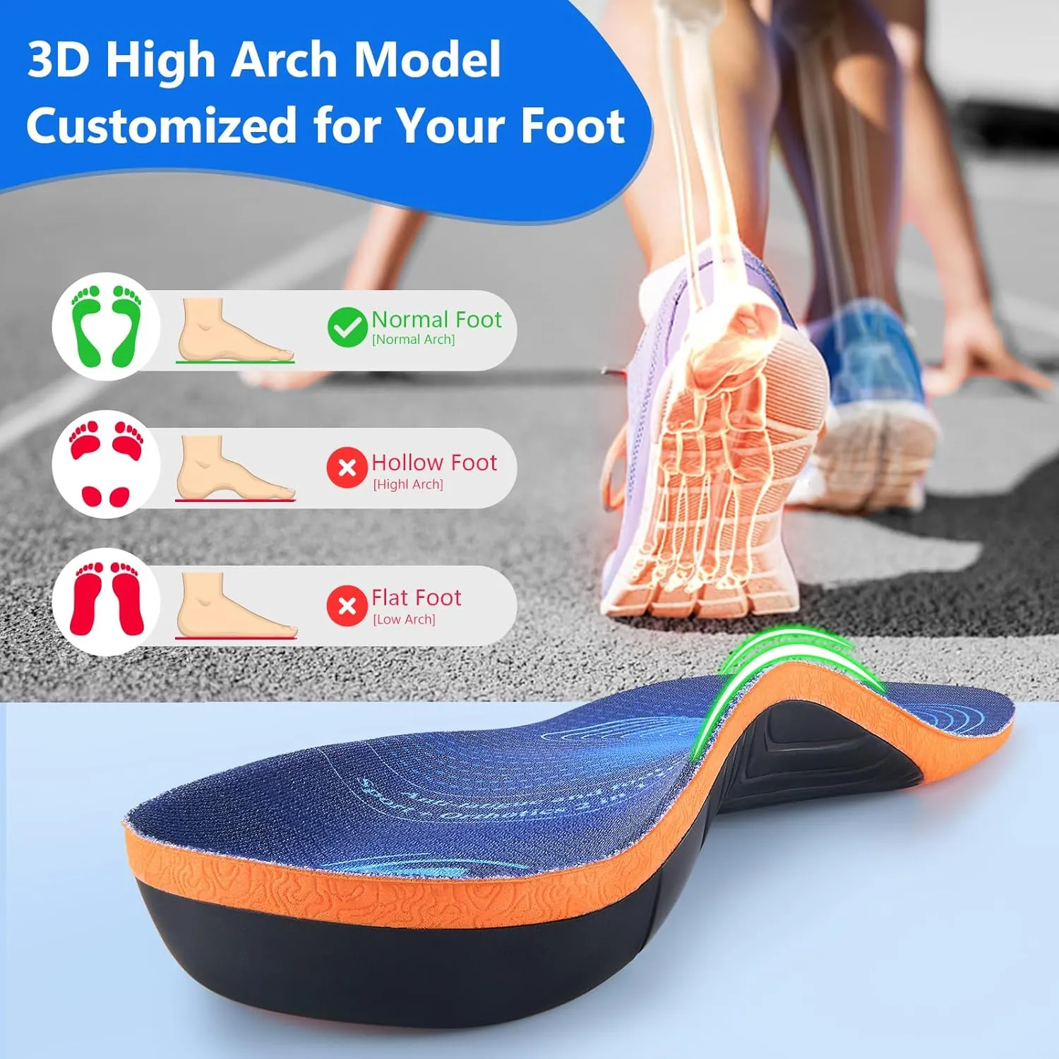 Shoe Insoles with Arch Support Plantar Fasciitis Relief for Men Women Runing Walking, 220Lbs Orthotics Insole Shoes Insert Pads fit Sneakers and Work Boot for Standing All Day-to Men10-12 | Women12-14