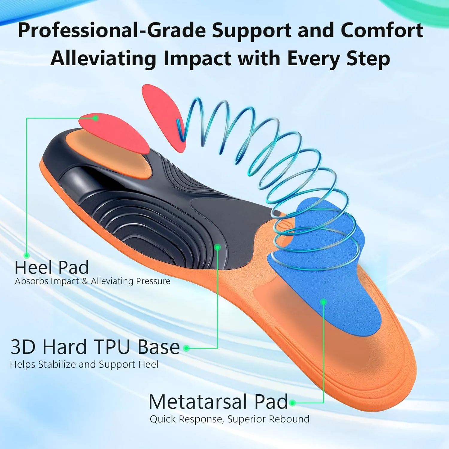 Shoe Insoles with Arch Support Plantar Fasciitis Relief for Men Women Runing Walking, 220Lbs Orthotics Insole Shoes Insert Pads fit Sneakers and Work Boot for Standing All Day-to Men10-12 | Women12-14