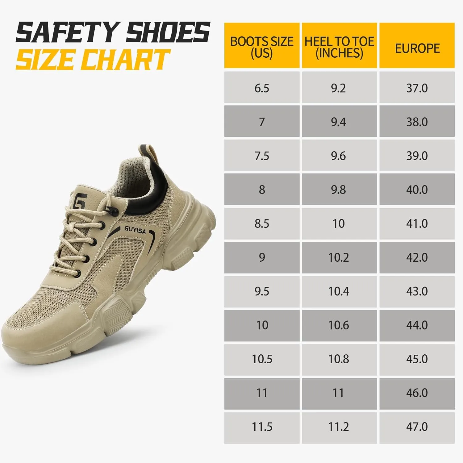 Steel Toe Boots for Men Indestructible Steel Toe Shoes Breathable High Top Work Boots for Men Lightweight Safety Shoes Non Slip Work Shoes Industry Construction Safety Boots