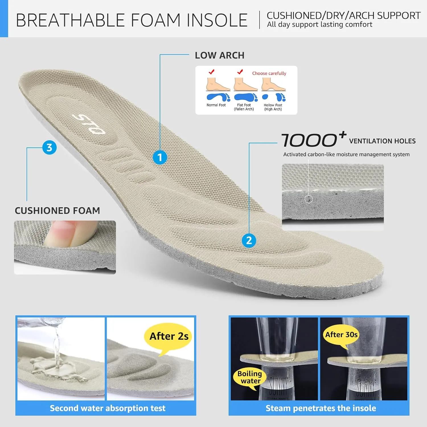 STQ Slip on Walking Shoes Womens Comfortable Tennis Breathable Athletic Gym Workout Slip on Sneakers for Plantar Fasciitis