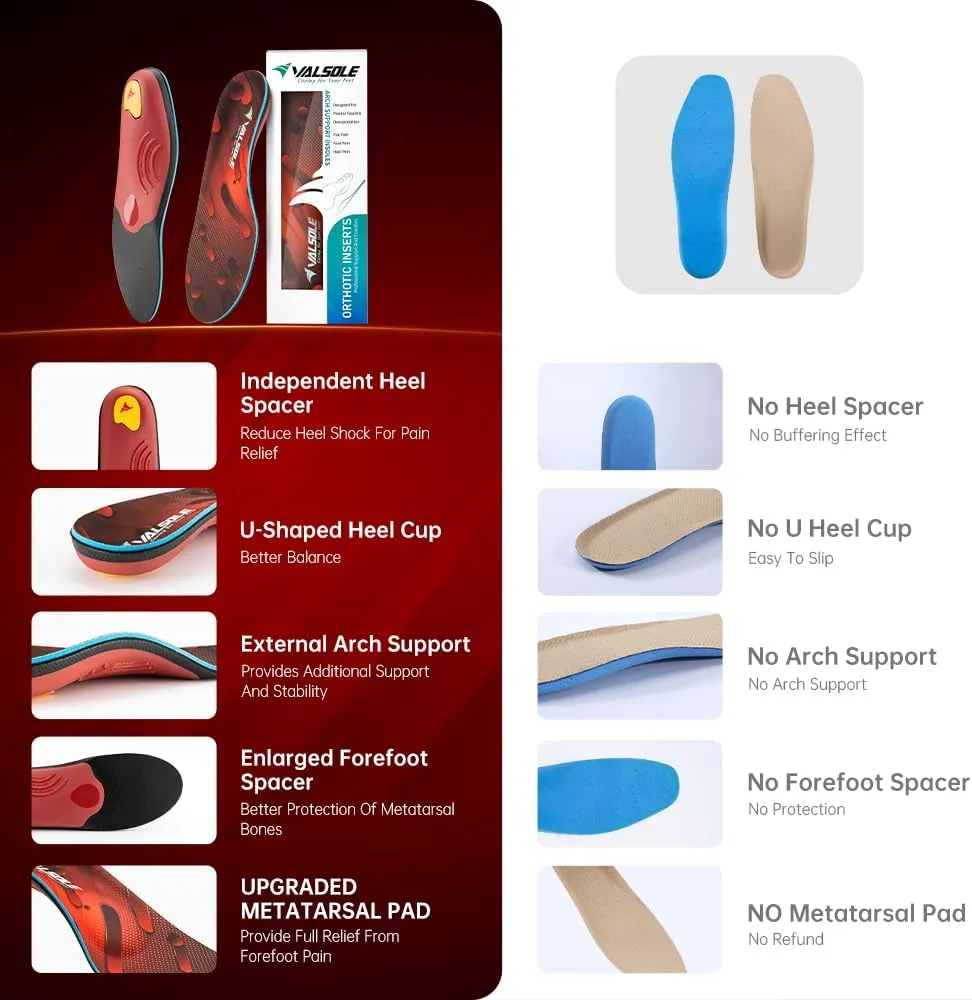 VALSOLE Heavy Duty Support Pain Relief Orthotics - 220  lbs Plantar Fasciitis High Arch Support Insoles for Men Women, Flat Feet Orthotic Insert, Work Boot Shoe Insole, Absorb Shock with Every Step
