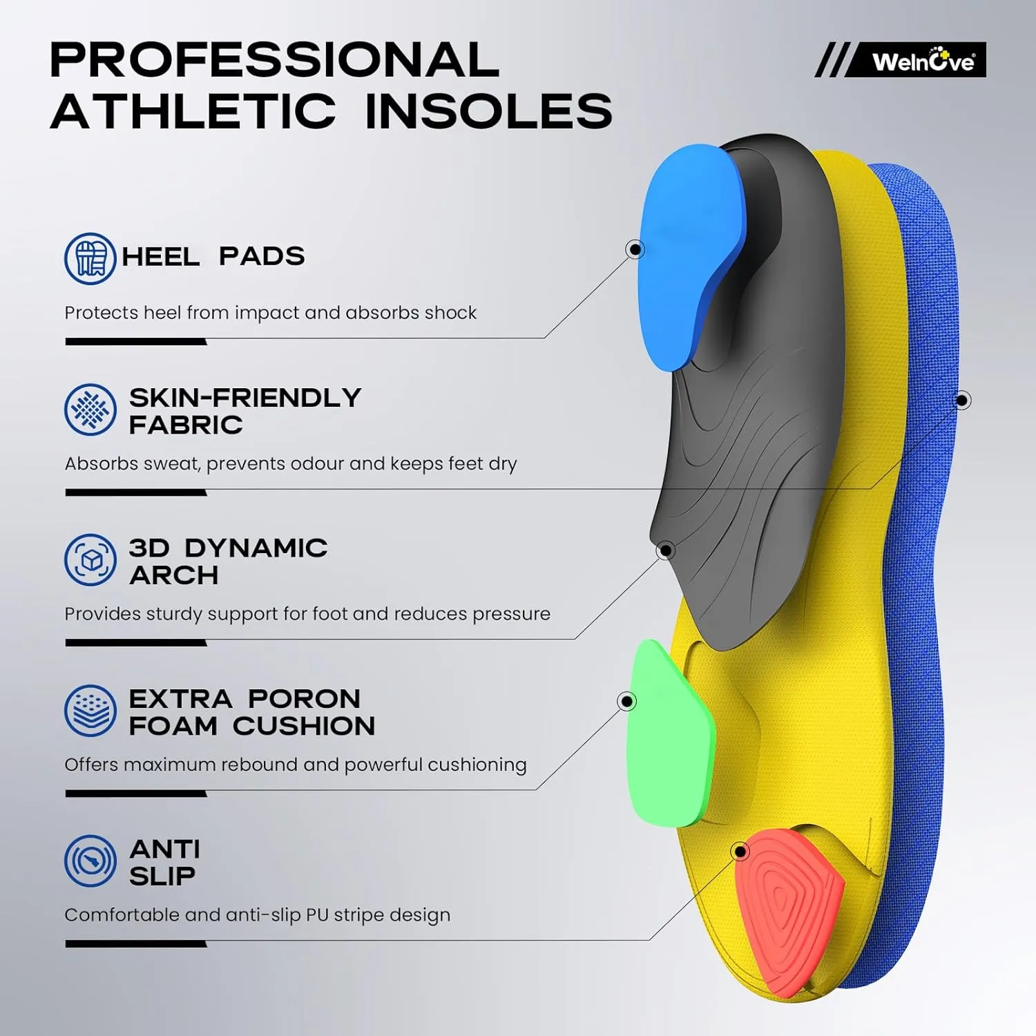 Welnove Plantar Fasciitis Insoles – Sport Arch Support Insoles for Running, Hiking & Standing All Day – Shock Absorption, Heel Pain Relief Heel Spur Insert for Sneakers & Boots(Blue,XL)