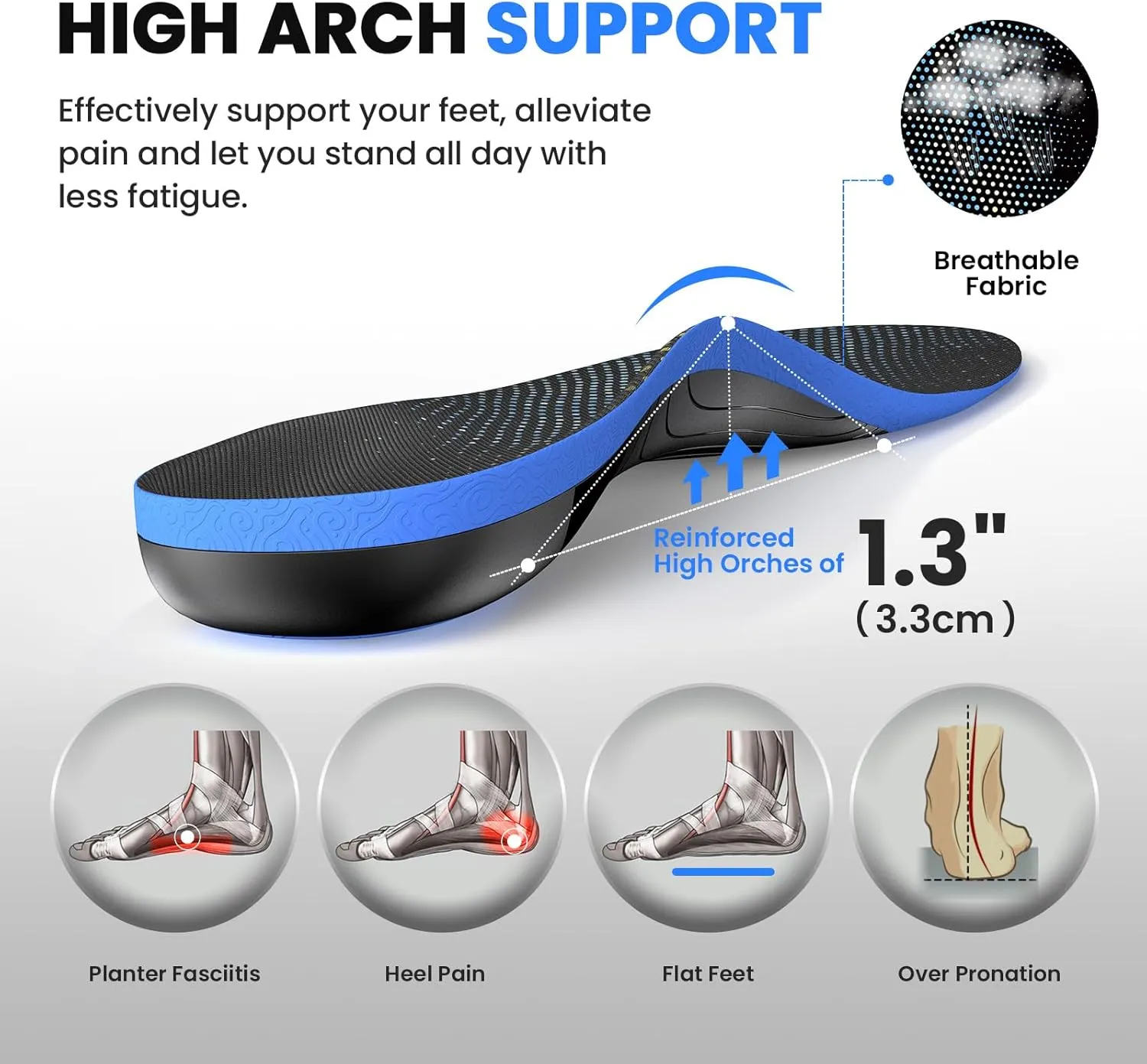 Work Boot Insoles Plantar Fasciitis - Welnove Heavy Duty Inserts for Pain Fatigue Relief, Standing All Day - High Arch Support Shoe Insoles Orthotic for Flat Feet, Achilles Tendonitis, Men Women (XS)