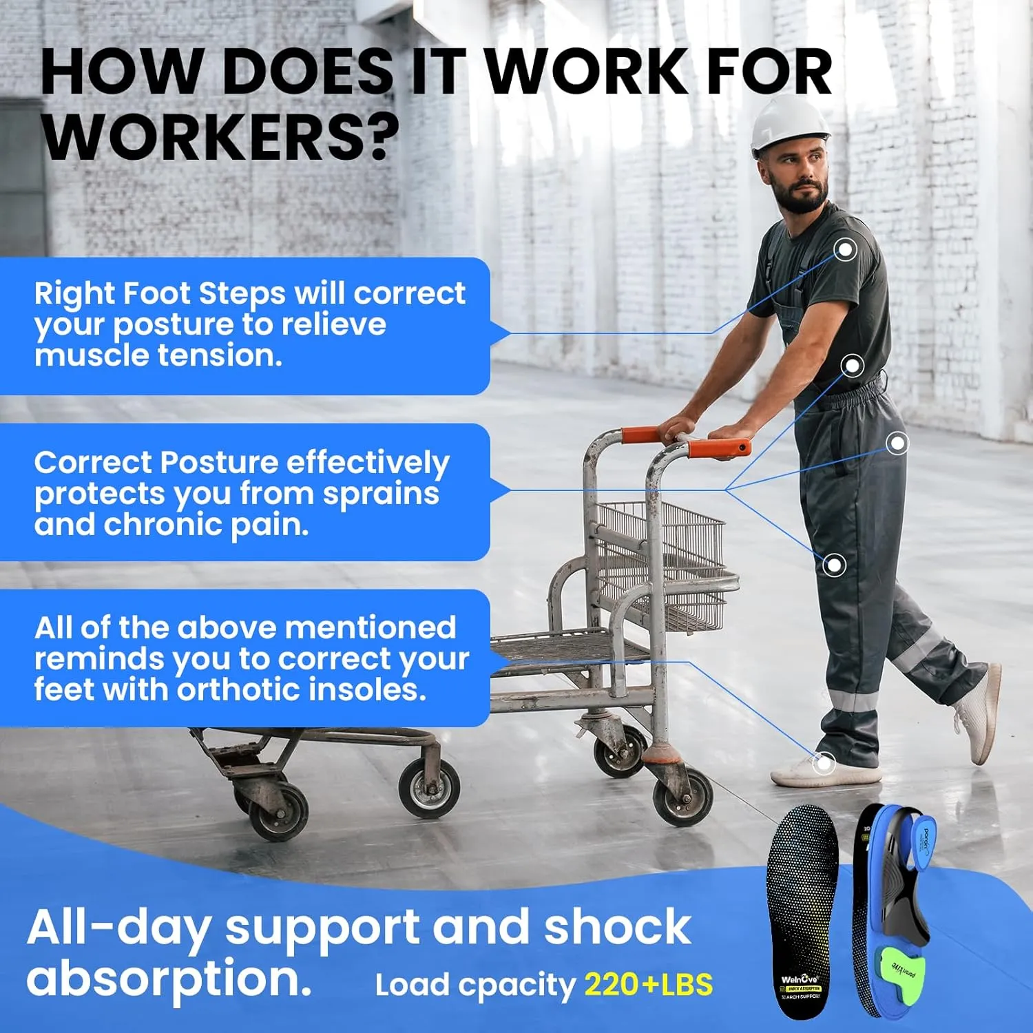 Work Boot Insoles Plantar Fasciitis - Welnove Heavy Duty Inserts for Pain Fatigue Relief, Standing All Day - High Arch Support Shoe Insoles Orthotic for Flat Feet, Achilles Tendonitis, Men Women (XS)